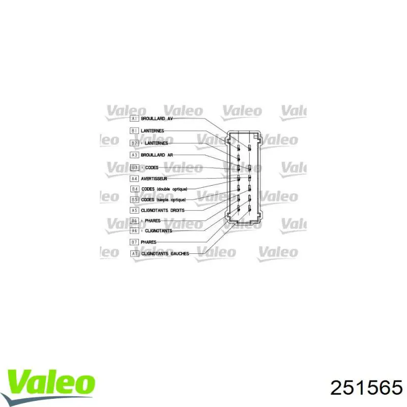 Conmutador izquierdo de la columna de dirección 7701048957 Renault (RVI)