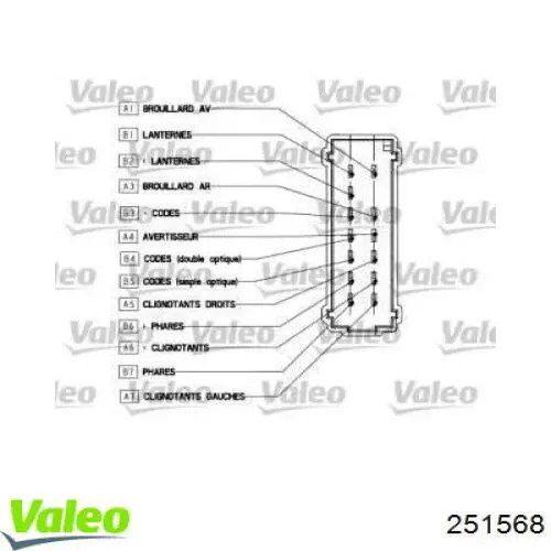 Mando de luces izquierdo VALEO 251568