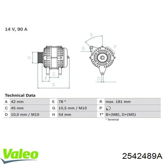 Comprar 2542489A VALEO Dynamo