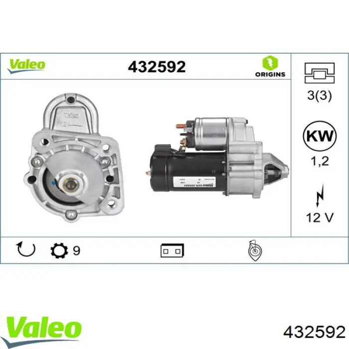 Motor de arranque 71110130 Profit