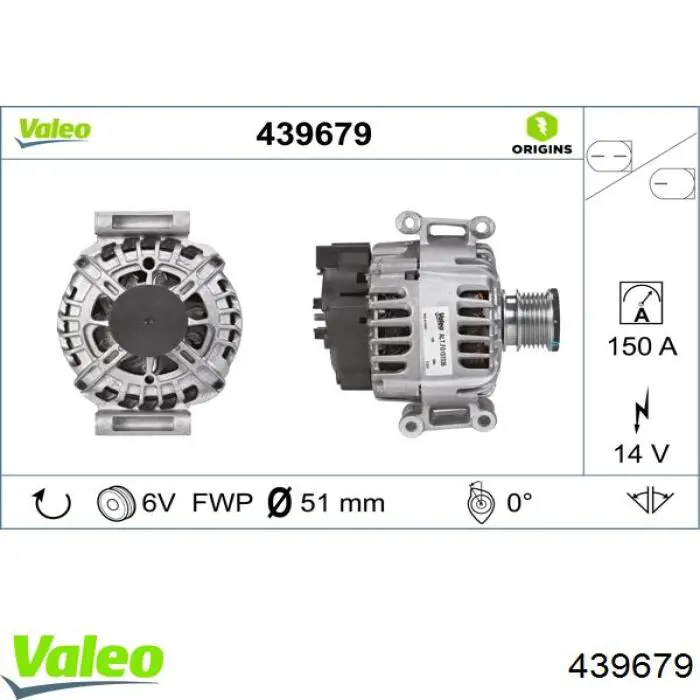Comprar 115984 Cargo Dynamo