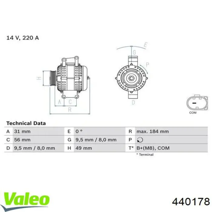 Alternador del motor Casco CAL15352AS precio, desde 256,03 EUR