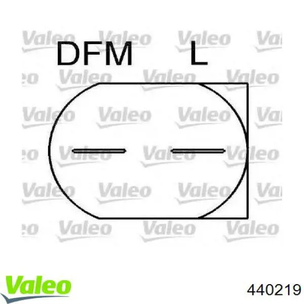 Generador VALEO 440219