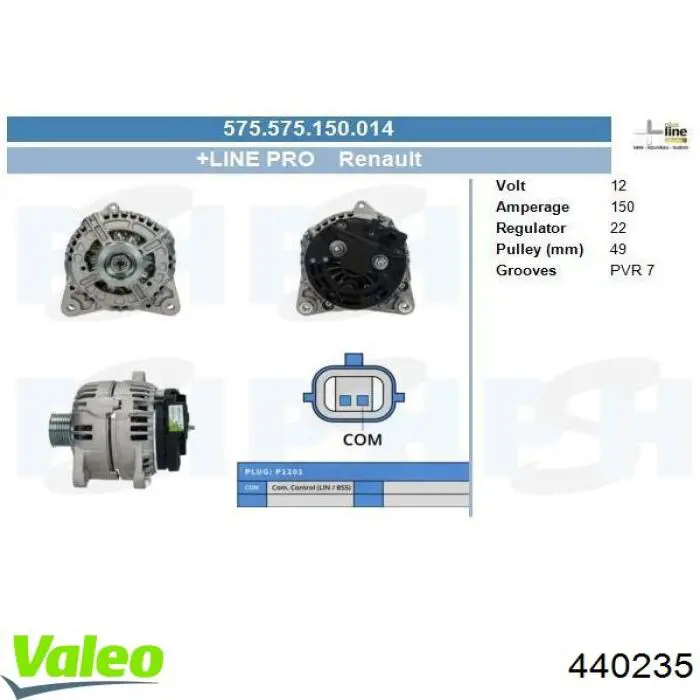 Alternador del motor VALEO 440235 precio, desde 189,09 EUR