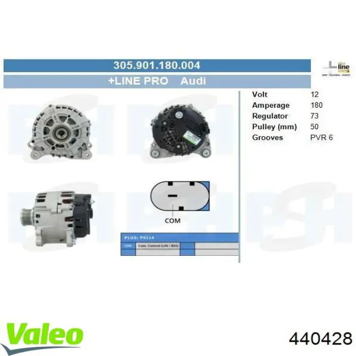 Alternador Volkswagen Caddy SAB