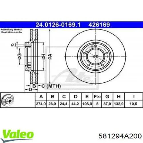 581294A200 VALEO freno de disco delantero