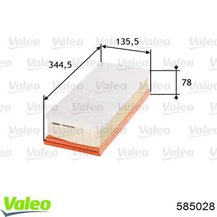 El filtro de aire VALEO 585028 precio, desde 10,32 EUR