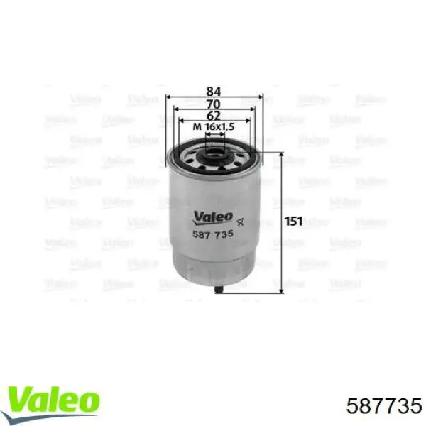 587735 VALEO filtro combustible