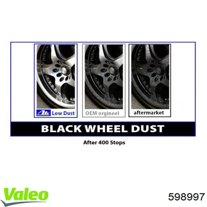 Pastillas de freno delanteras Citroen C4 UA