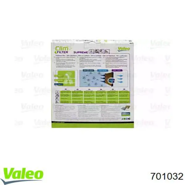 Nissan Qashqai 2 J11