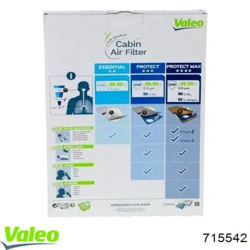 715542 VALEO filtro de habitáculo