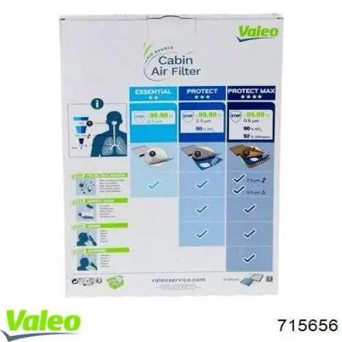 715656 VALEO filtro de habitáculo