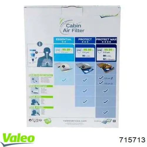 715713 VALEO filtro de habitáculo