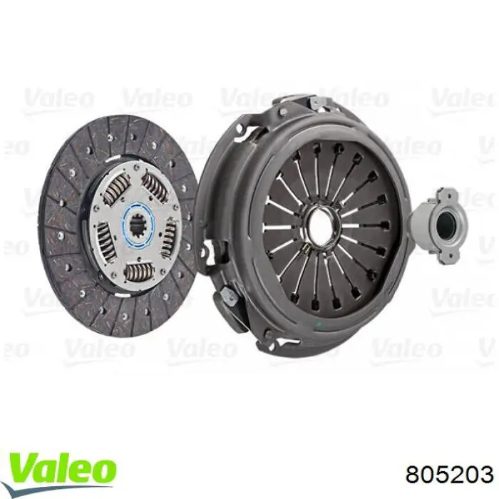 Kit de embrague Renault (RVI) 7420811639