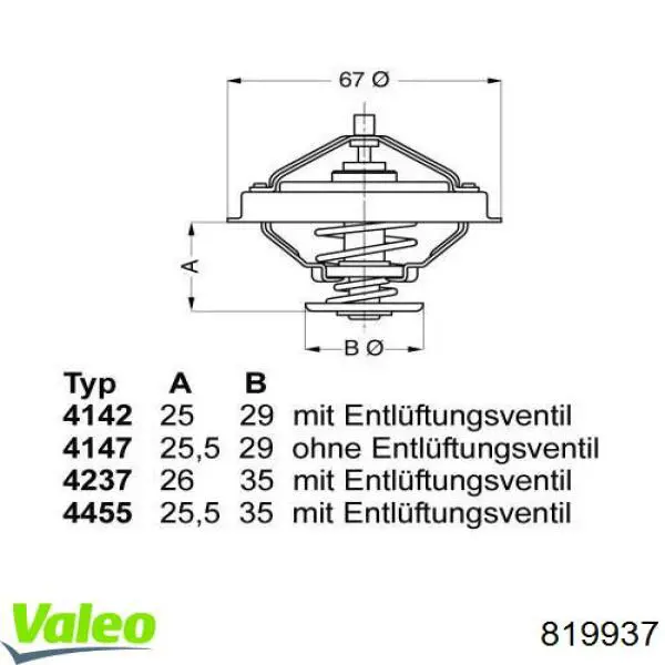 819937 VALEO termostato, refrigerante