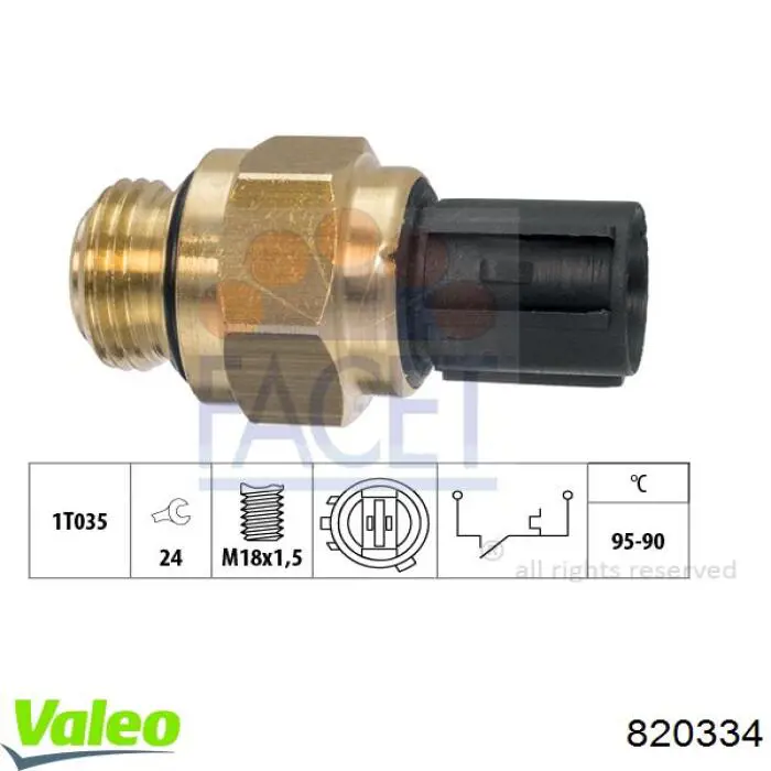 Sensor, temperatura del refrigerante (encendido el ventilador del radiador) Honda Civic 6 EJ9, EK3/4