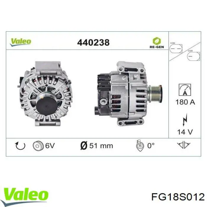 FG18S012 VALEO alternador