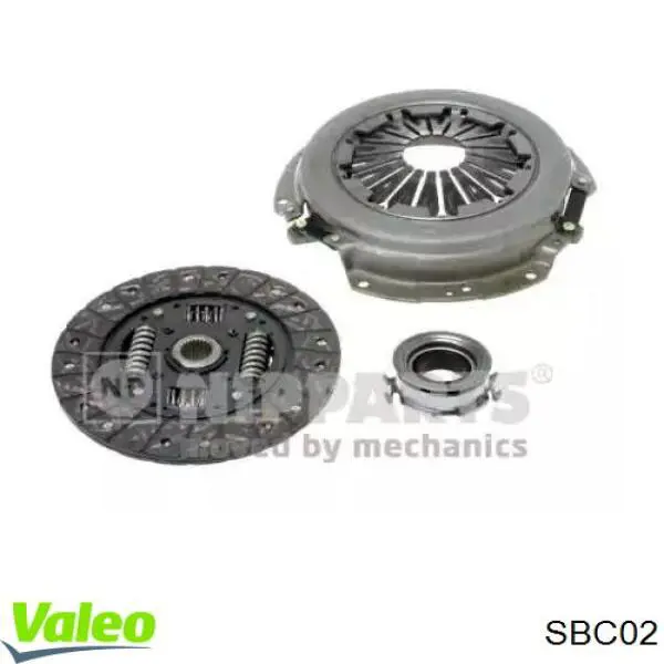 SBC02 VALEO plato de presion del embrague funcion