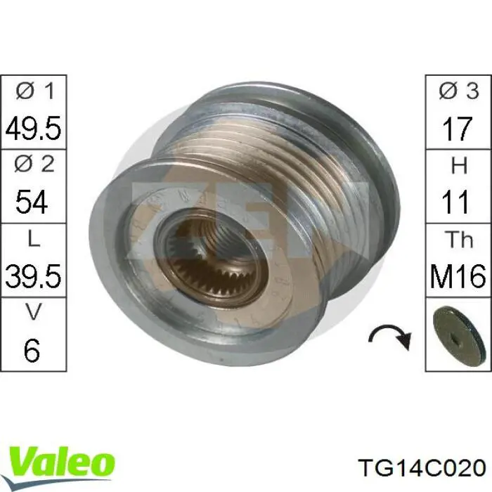 Alternador Volkswagen Caddy SAB