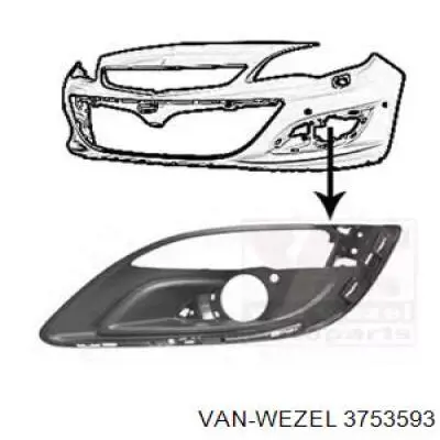 3753593 VAN Wezel rejilla de antinieblas delantera izquierda