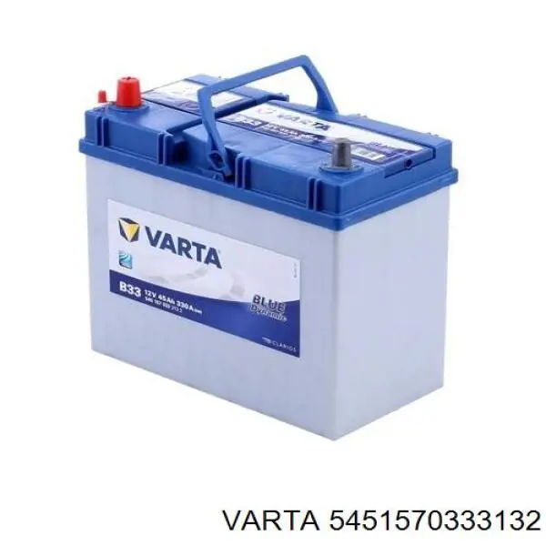Batería de arranque Varta 5451570333132 precio, desde 71,96 EUR