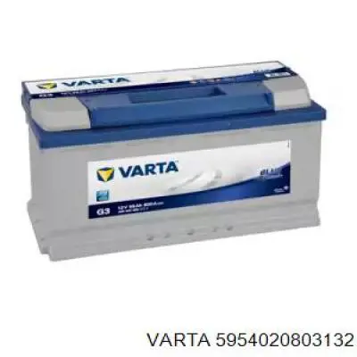 Batería de Arranque Varta Blue Dynamic 95 ah 12 v B13 (5954020803132)