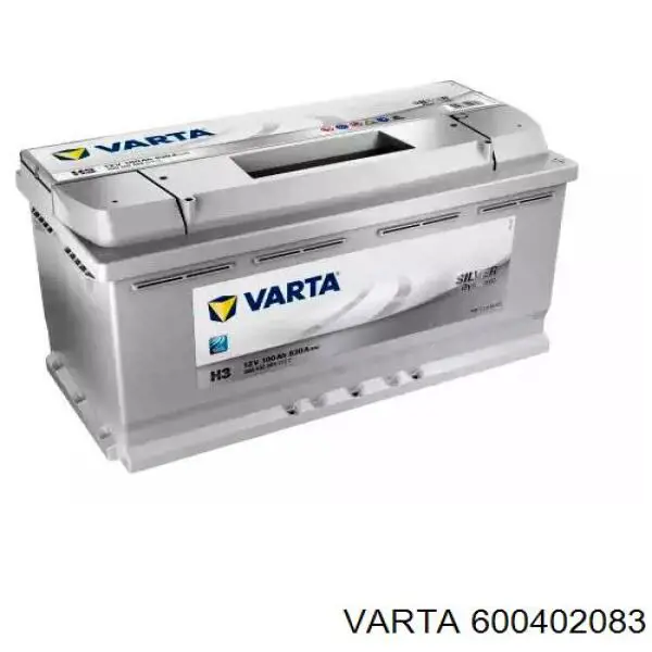 Batería 600402083 Varta