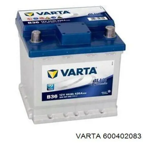 Batería de arranque Peugeot 407 6E