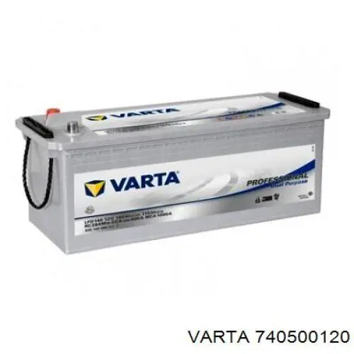 Comprar 07970202252 MAN Batería de coche
