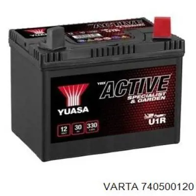 Batería 07970202252 MAN