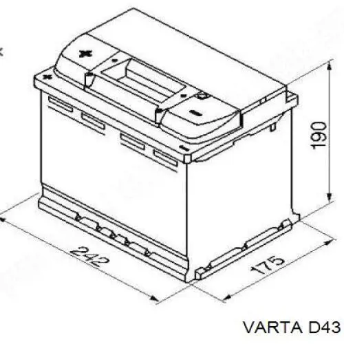 Batería de arranque Varta D43 precio, desde 75,23 EUR
