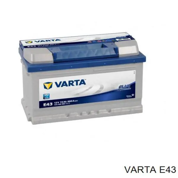 Batería de arranque Varta E43 precio, desde 92,07 EUR