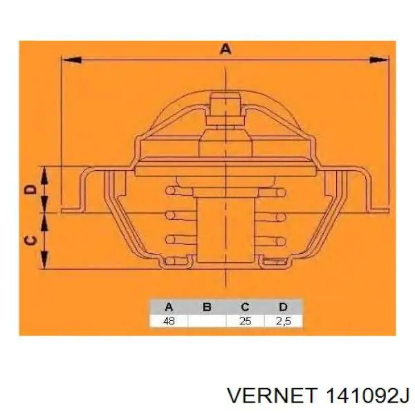 141092J Vernet termostato