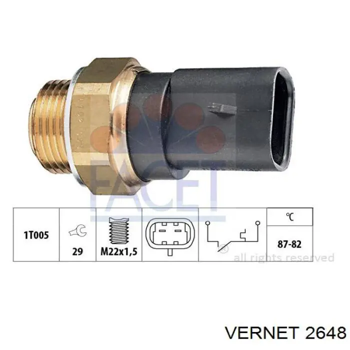 2648 Vernet sensor, temperatura del refrigerante (encendido el ventilador del radiador)