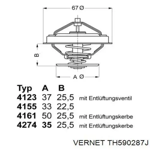 Comprar TH590287J Vernet Termostato