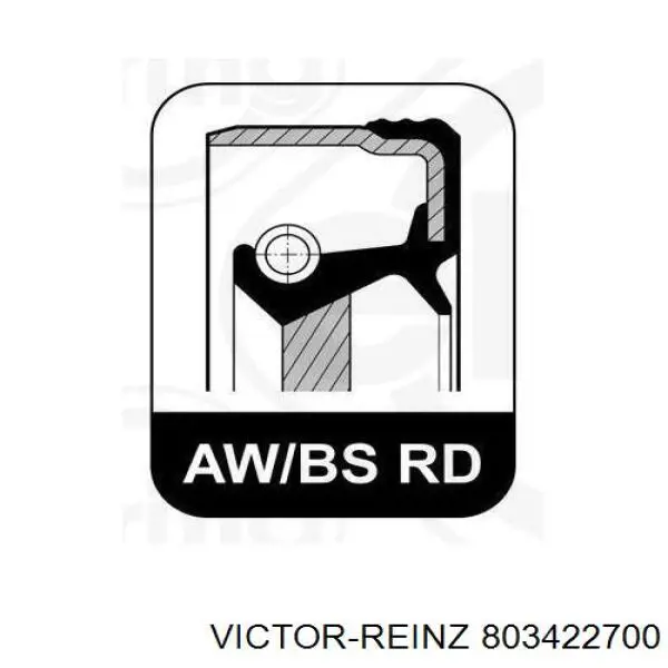 Anillo retén, cigüeñal frontal Audi A2 8Z0