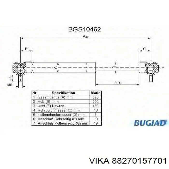 Muelle neumatico maletero VAG 115740264