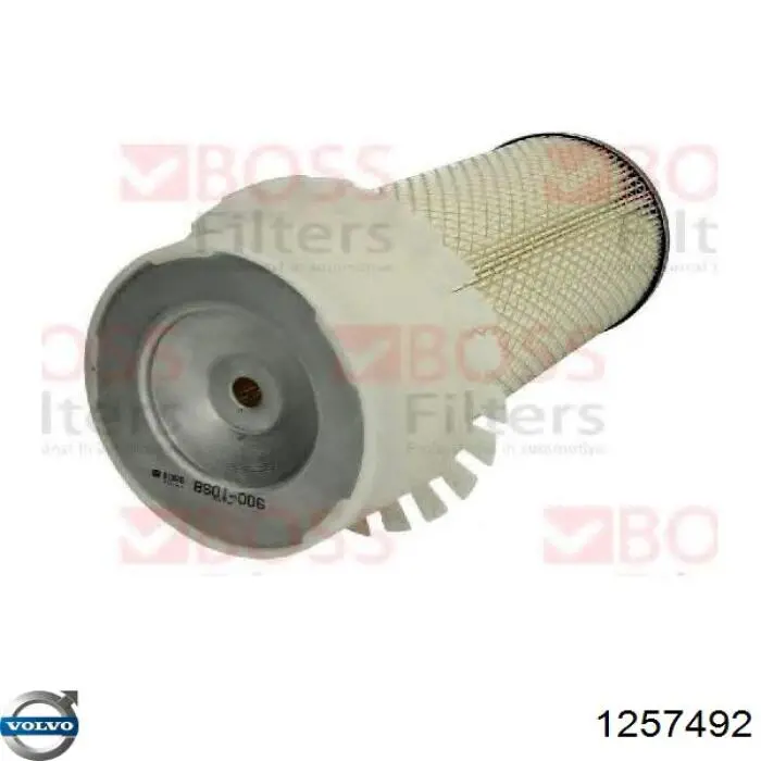 Filtro de aceite motor Volvo 1257492