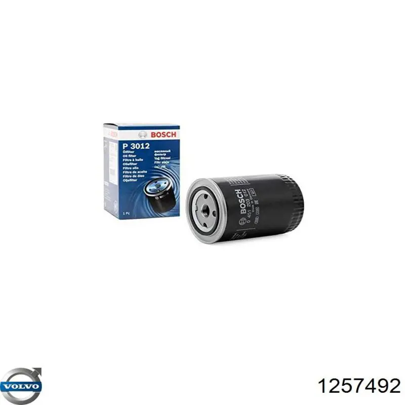Filtro de aceite 1257492 Volvo