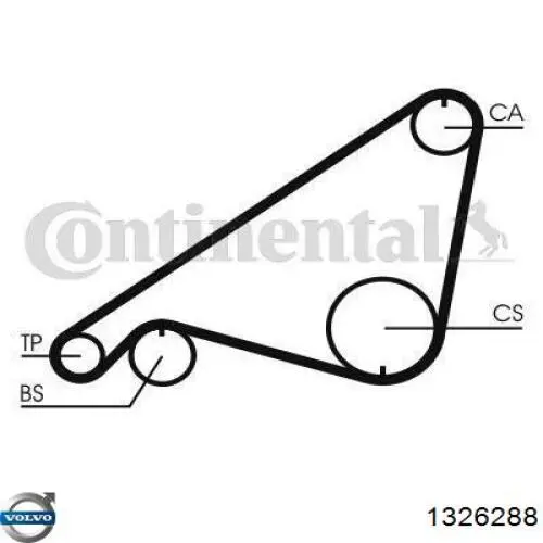 1326288 Volvo correa distribucion