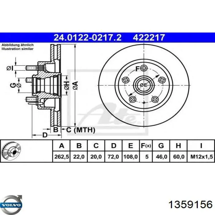 1359156 Volvo freno de disco delantero