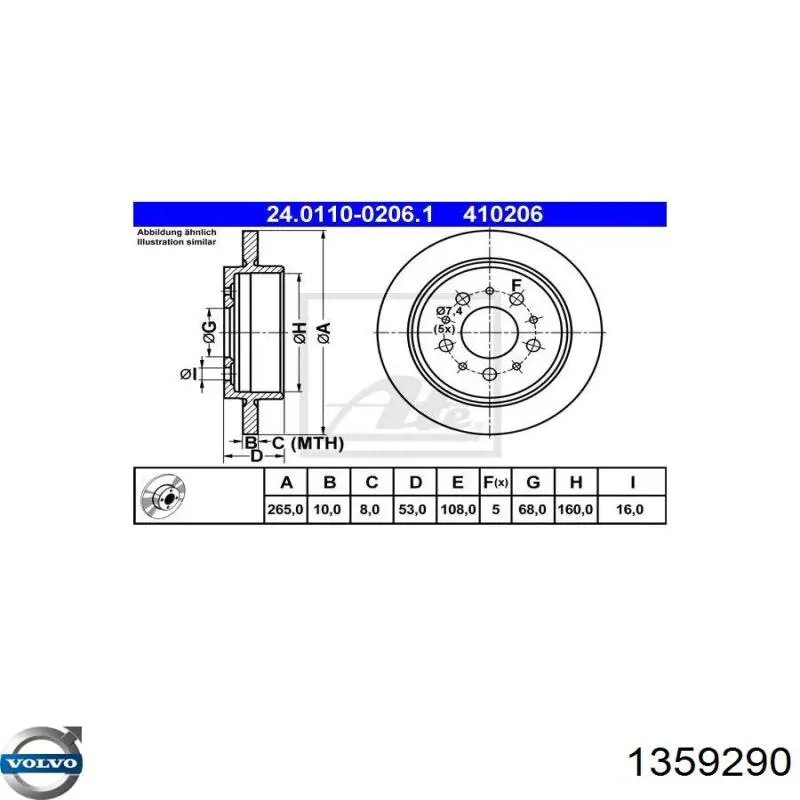 Comprar 1359290 Volvo Disco de freno trasero