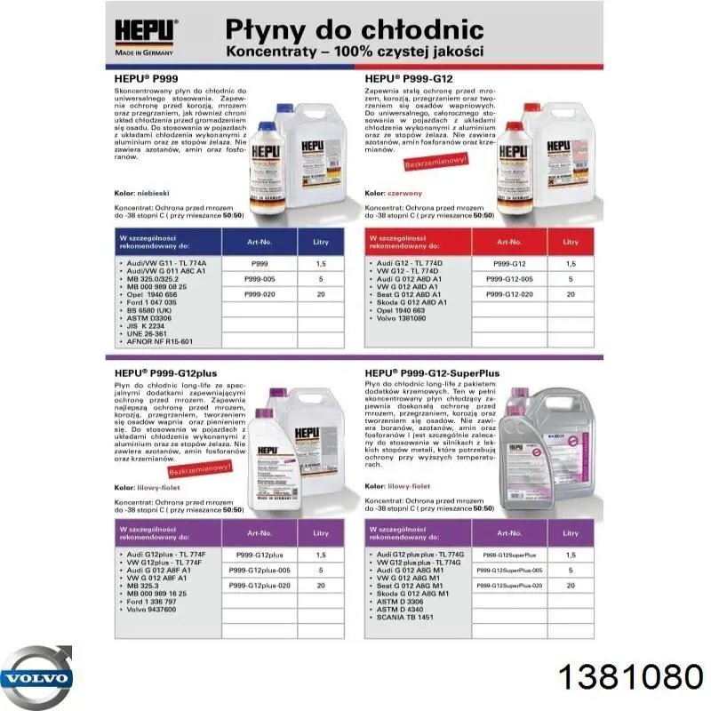 Comprar 1381080 Volvo Liquido anticongelante 