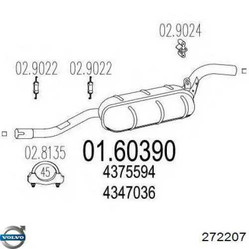 Comprar 272207 Volvo Bujía de encendido
