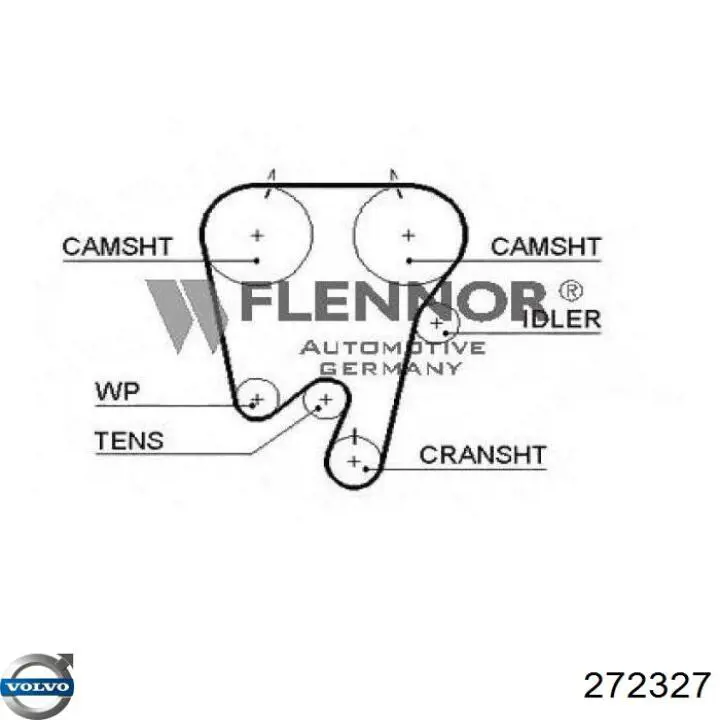 Correa de distribución Volvo 272327 precio, desde 31,27 EUR