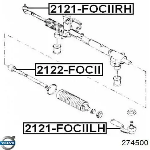 Rótulas de dirección Volvo 274500
