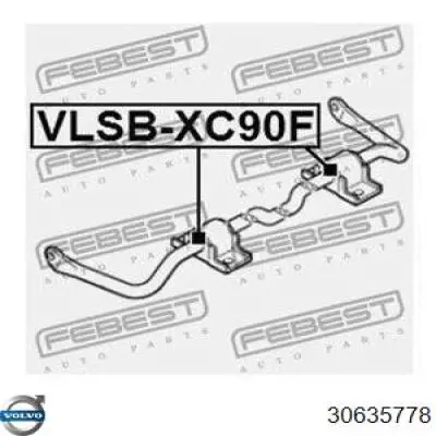 Estabilizador delantero para Volvo XC90 