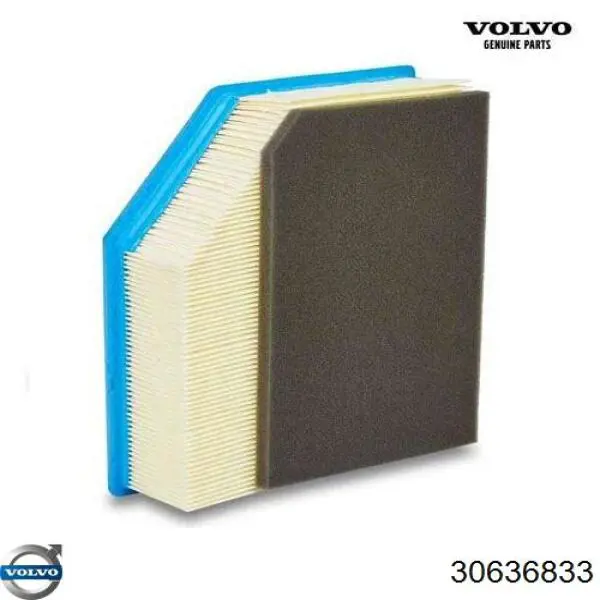 El filtro de aire Volvo 30636833 precio, desde 12,24 EUR