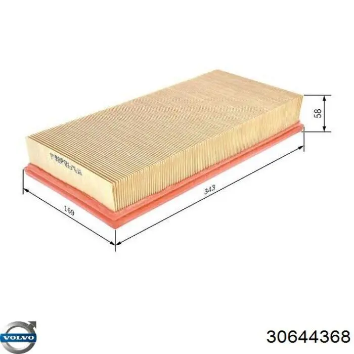 El filtro de aire Volvo 30644368 precio, desde 9,17 EUR