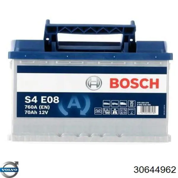 Batería de arranque Volvo 30644962 precio, desde 160,10 EUR